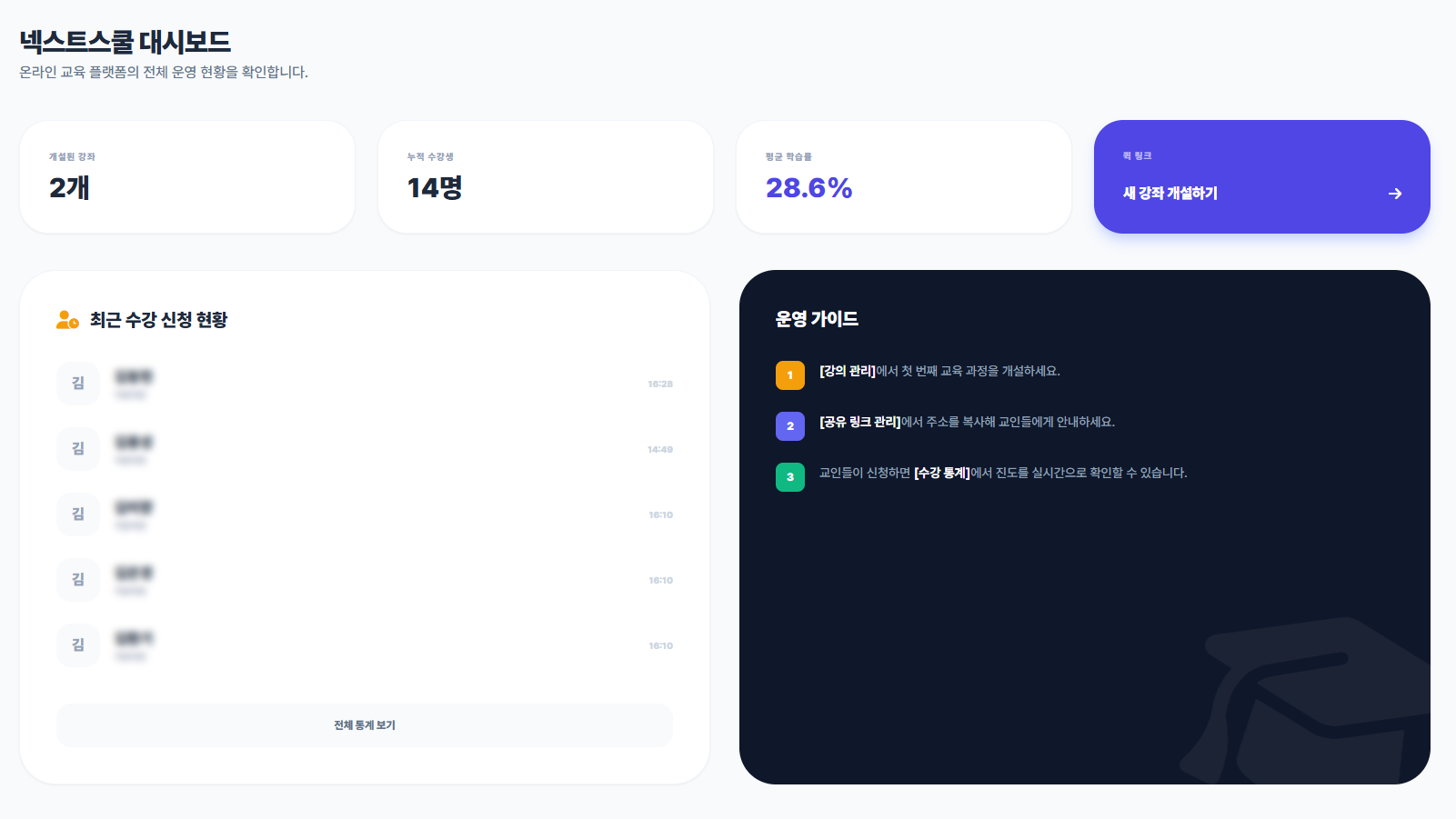 관리자 대시보드 화면